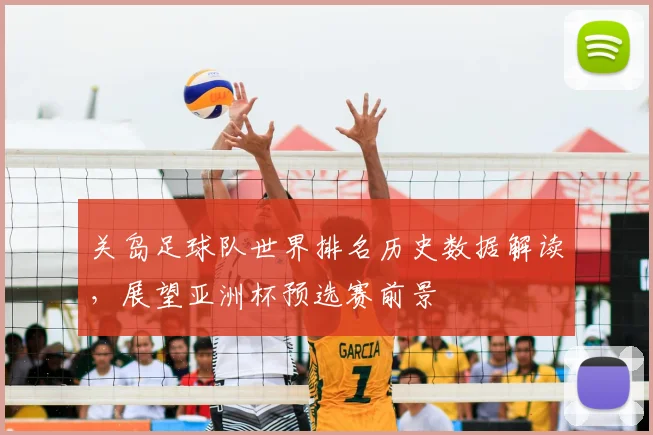 关岛足球队世界排名历史数据解读，展望亚洲杯预选赛前景